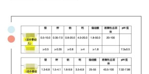 “概念水”争议频频，高品质矿泉水如何选？